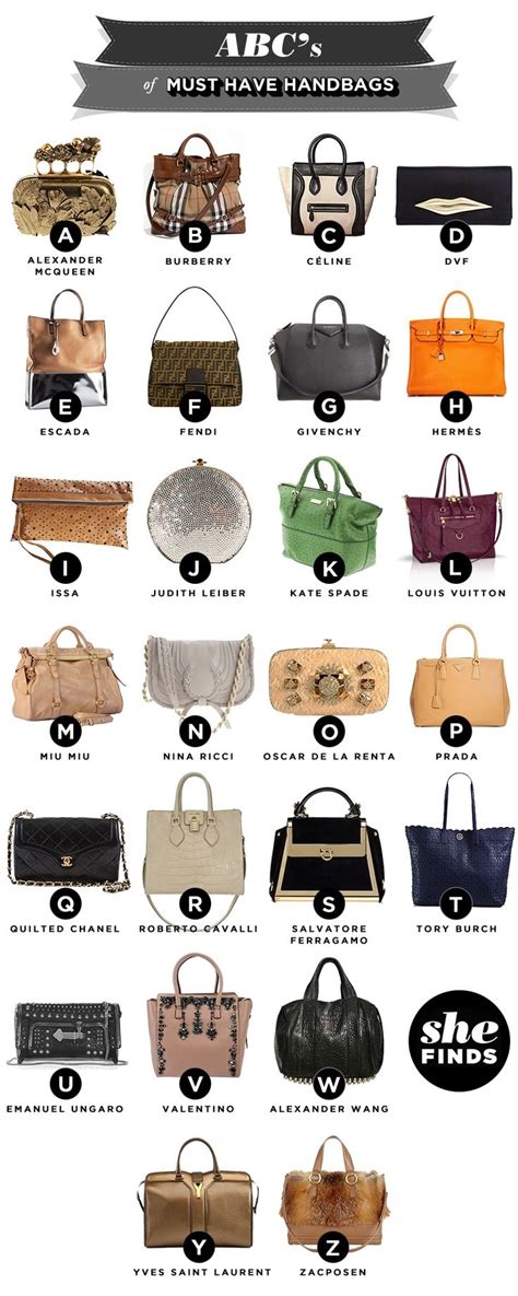 women's designer handbags|women's handbag designers list.